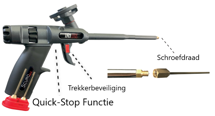 irion_scuro6_purpistool_functies